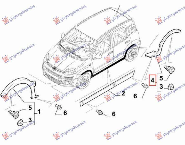 RUB PLASTICNI ZADNJEG BLATO...
