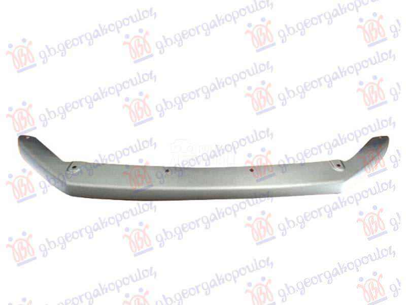 SPOJLER PREDNJEG BRANIKA SR...