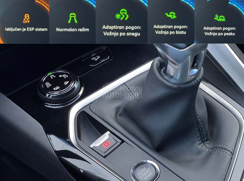 Peugeot 3008 CrossWay/Grip
