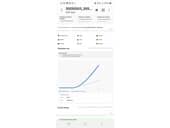 BMW X4 xDrive, M paket