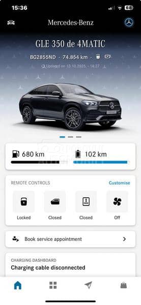 Mercedes Benz GLE 350 de coupe