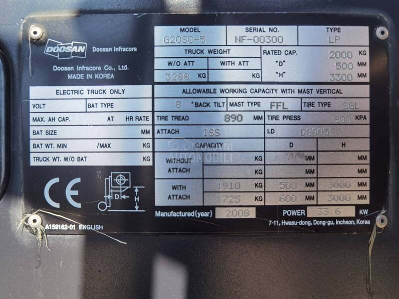 Doosan G20SC 5