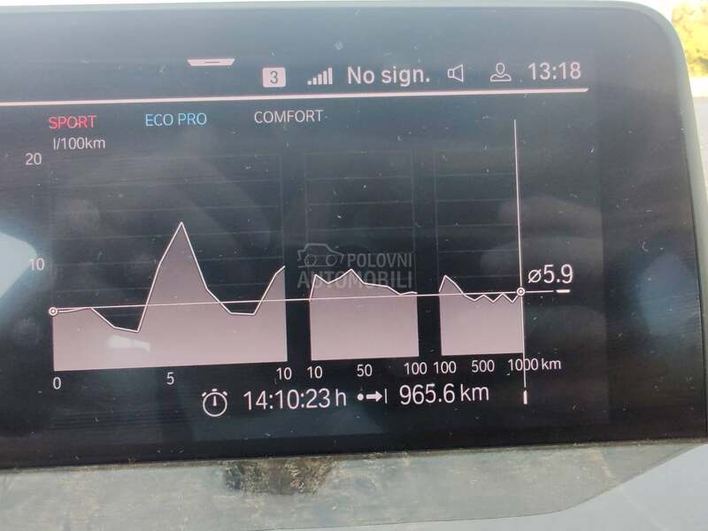 BMW X4 3.0 d  xdrive hybrid