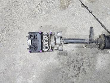 GLAVNI KOCIONI ATEGO 1828