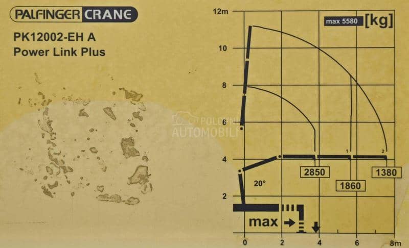 Renault C 320 PK 12002 EH