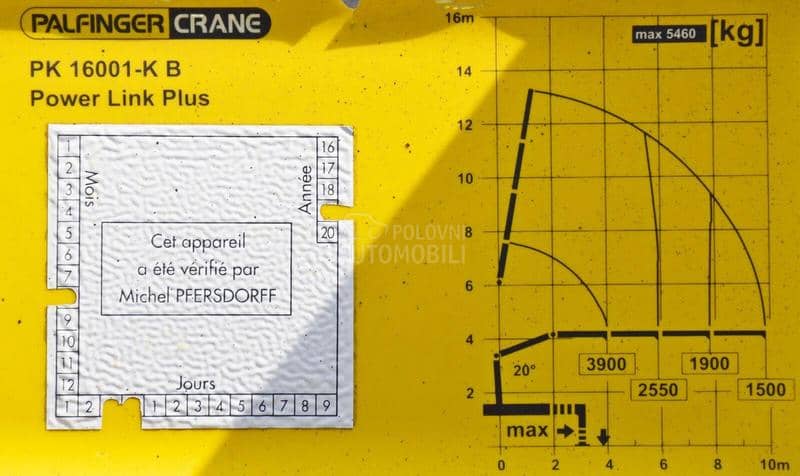 MAN TGS 26.360 PK 16001 KB