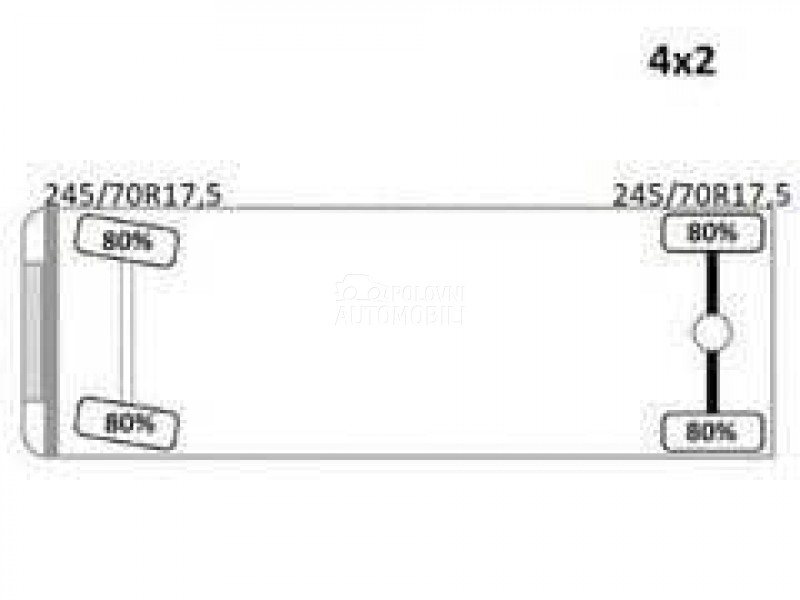 Renault MIDLUM 220 DXI FASSI F65A