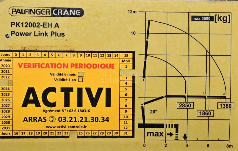 Renault C 320 PK 12002 EH A RC