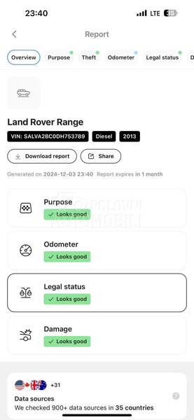 Land Rover Range Rover Evoque TD4