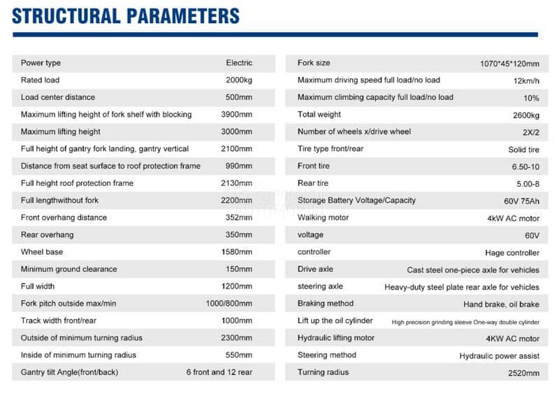 RIPPA Electric 2t/ 2 tone