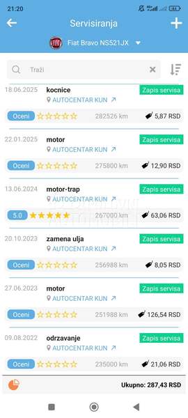 Fiat Bravo 1,6 16 V MJT