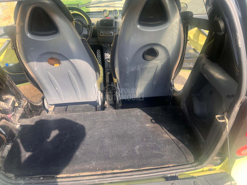 Smart ForTwo 