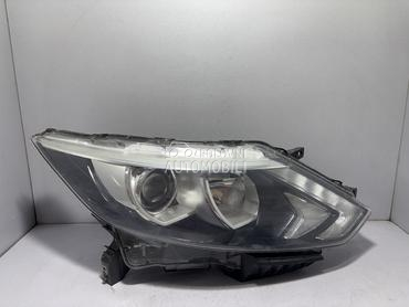 FAR za Nissan Qashqai