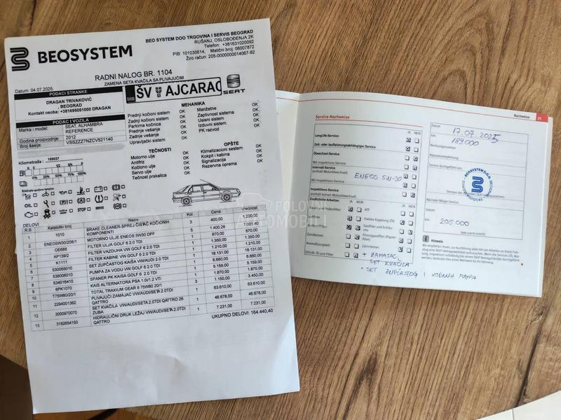 Seat Alhambra 2.0 TDI 4x4