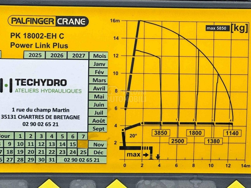 Renault C 380 PK 18002 EH C RC