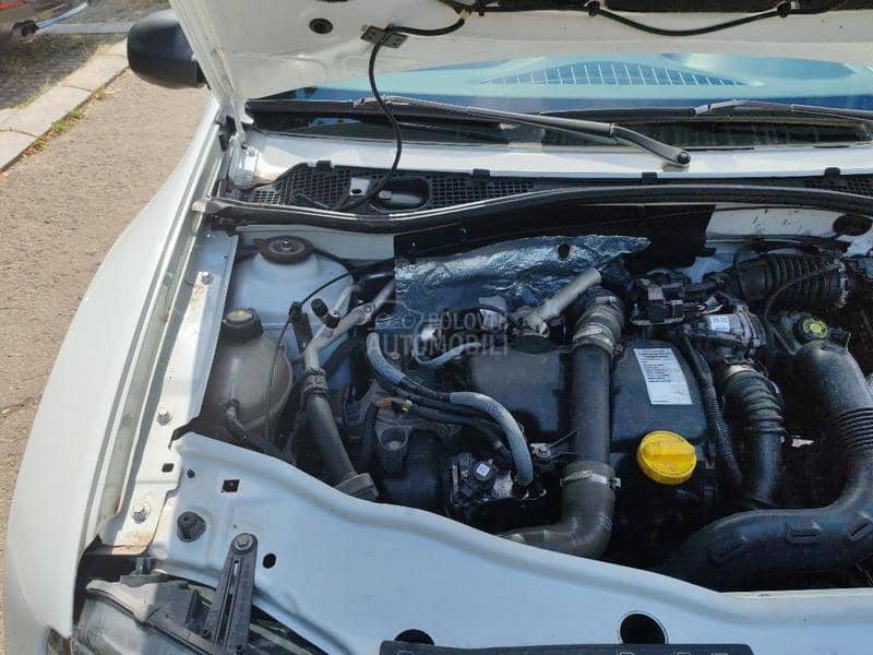 Dacia Duster 1.5 dci