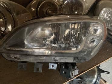 levi far bela pozadina za Fiat Doblo od 2015. do 2020. god.