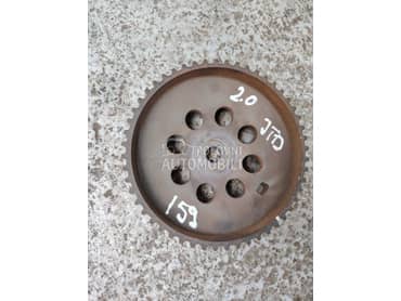 Remenica bregaste za Alfa Romeo 159