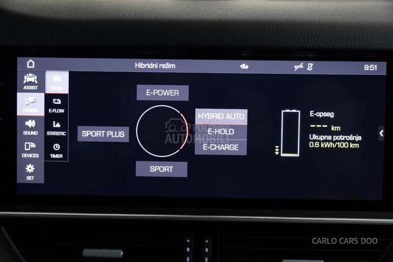 Porsche Cayenne e-Hybrid Rata od 800