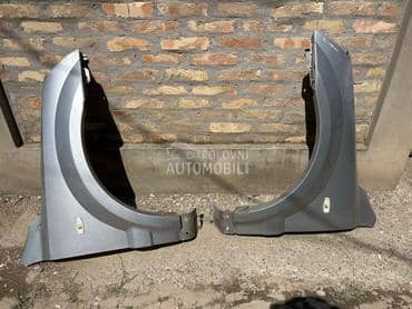 Blatobran levi i desni krilo za Kia Sorento od 2002. do 2008. god.