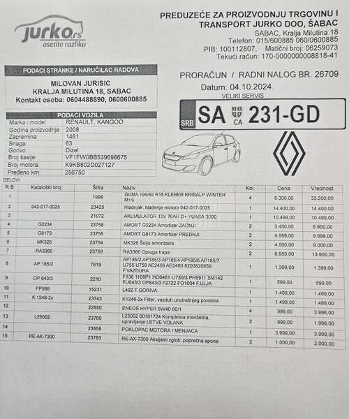 Renault Kangoo 1.5 dci TOP