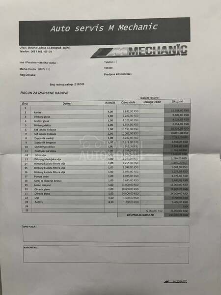 BMW 520 REIHEN