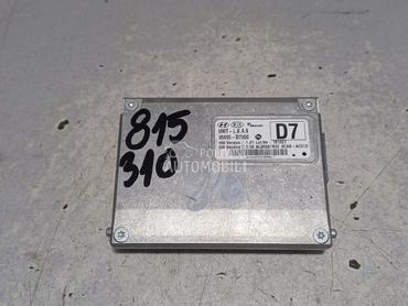 KAMERA za Hyundai Tucson