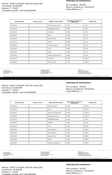 Peugeot 5008 1.5hdi Allure Noovoo