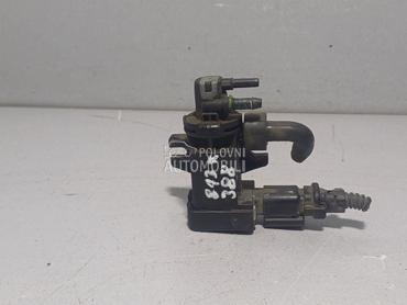 TC VENTIL za Citroen Berlingo