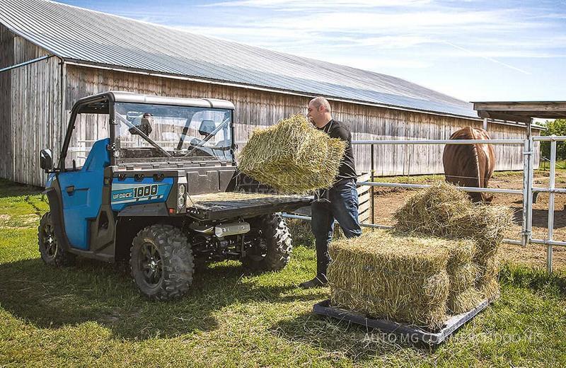 CFMOTO UFORCE 1000 DOSTUPAN