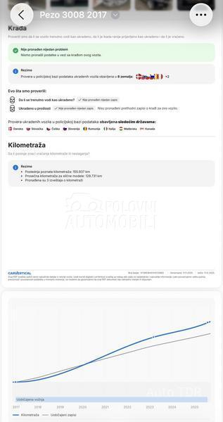 Peugeot 3008 1.6 HDI NOV NOV