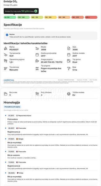 Peugeot 3008 1.6 HDI NOV NOV