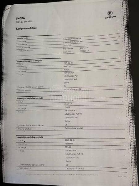 Škoda Superb 1.4TSI