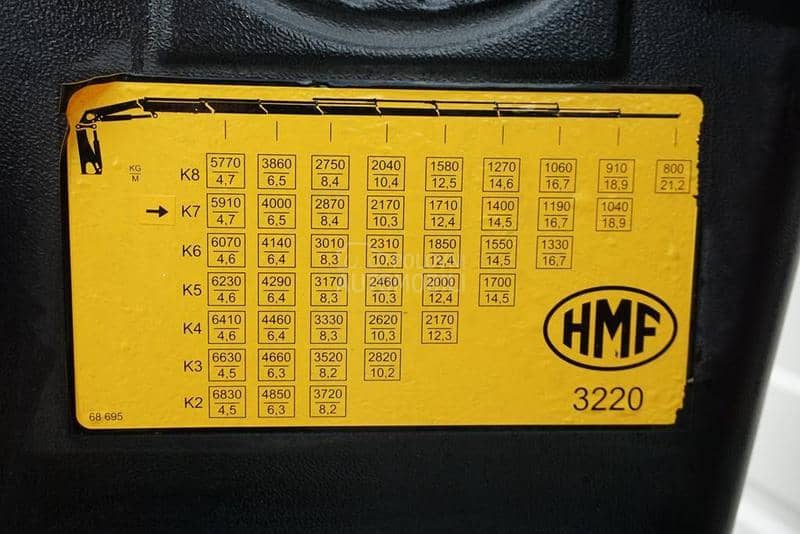 Scania G 490 HMF 3220 K7 RC 6x2