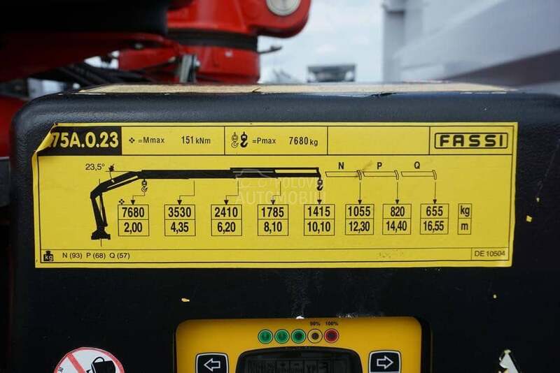 Mercedes Benz ANTOS 1830 FASSI F 175 RC
