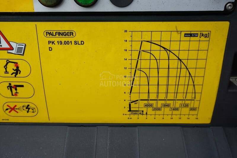 MAN TGM 26.340 PK 19001 RC