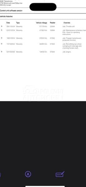 BMW R1250GS r1250 gs HP