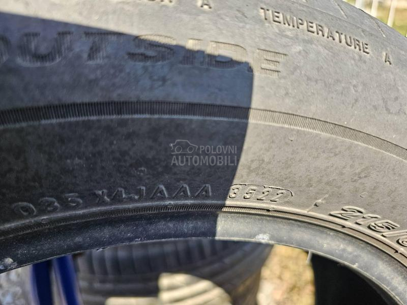 Nexen 215/60 R17 Letnja