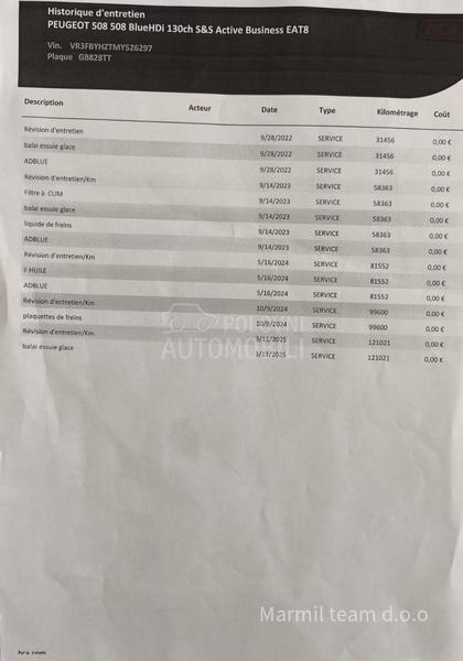 Peugeot 508 1.5 Bluehdi Business