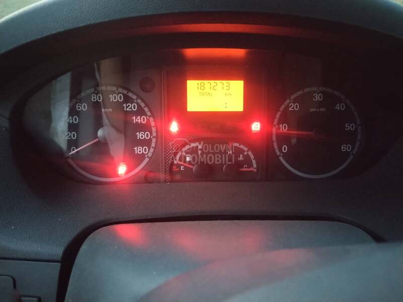 Citroen Jumper L4H3