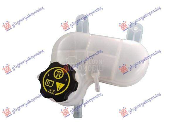 POSUDA ZA ANTIFRIZ  KARL 15...