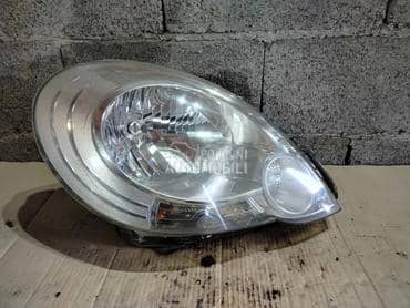 Far desni za Renault Kangoo od 2007. do 2011. god.