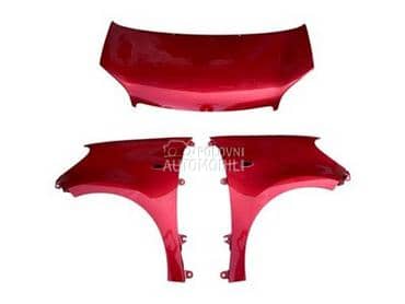 Krila za Smart ForFour