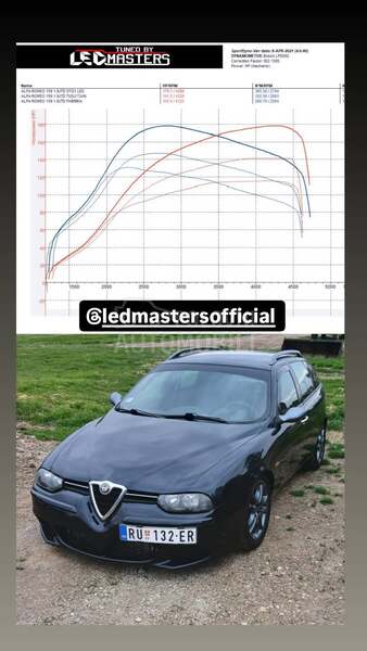 Alfa Romeo 156 