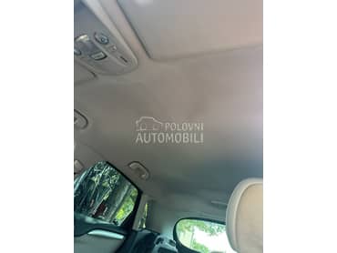 Nebo za Citroen C4 od 2010. do 2018. god.