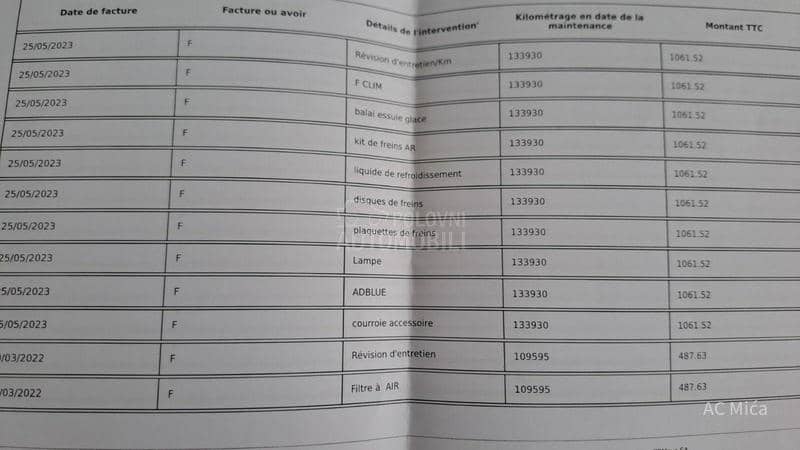 Citroen C3 1.6 BLU NAV LED USB