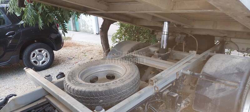 Mitsubishi canter B kategorija