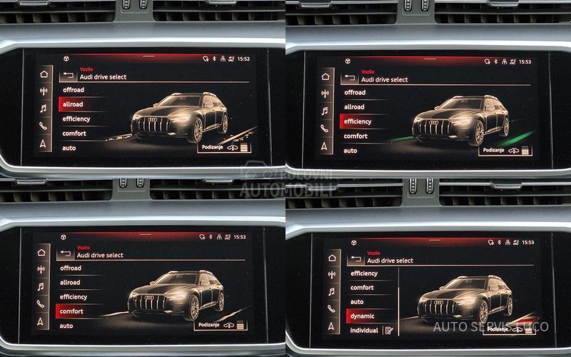 Audi A6 Allroad 40TDI QUATRO/STRONIC