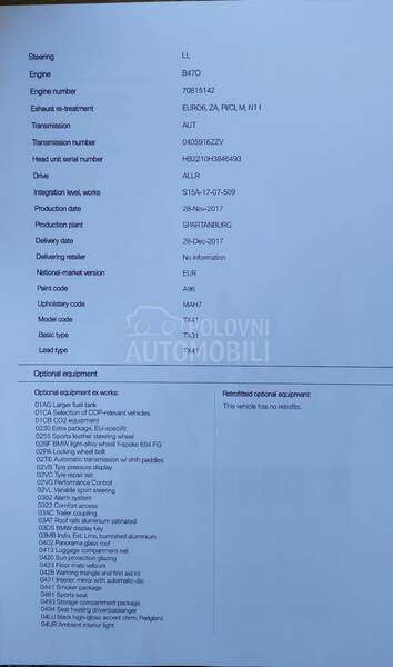 BMW X3 XDrive2.0D