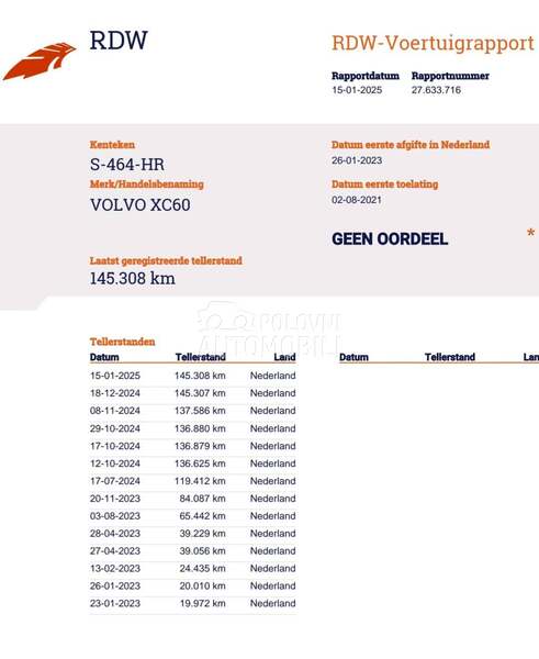 Volvo XC60 2.0 B4 R-Design